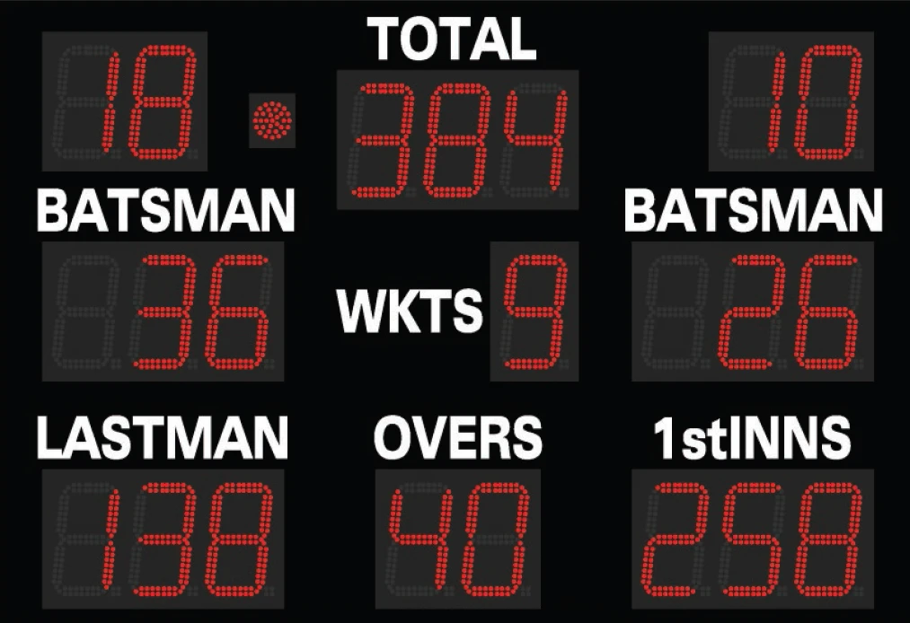 Martin Berrill Sports Electronic Cricket Scoreboard 1 Martin Berrill Sports Electronic Cricket Scoreboard