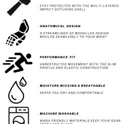 Aero ESCU Wrist Guard -GRAY-NICOLLS Shop Wrist Guard Icons Descriptions